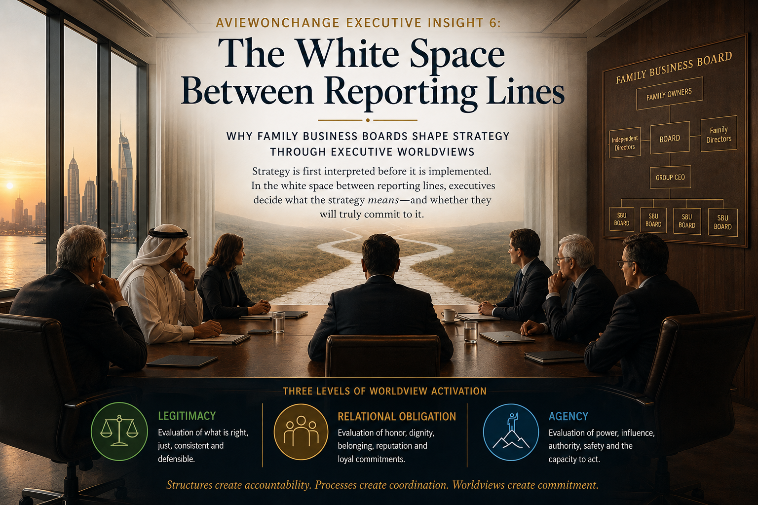 The White Space Between Reporting Lines