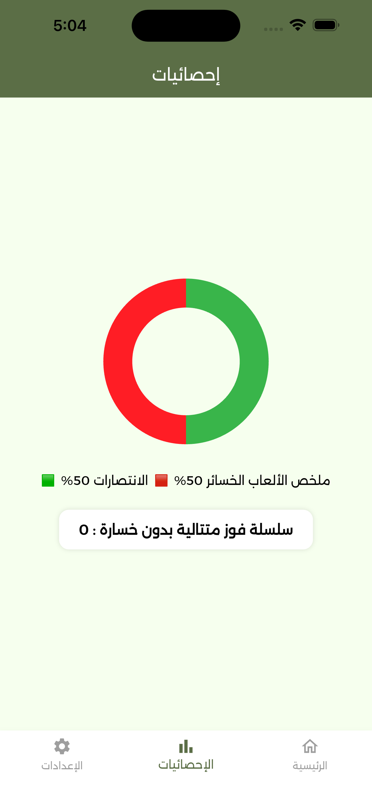 شاشة الإحصائيات - قيدنا