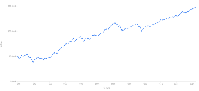 msci world log.png