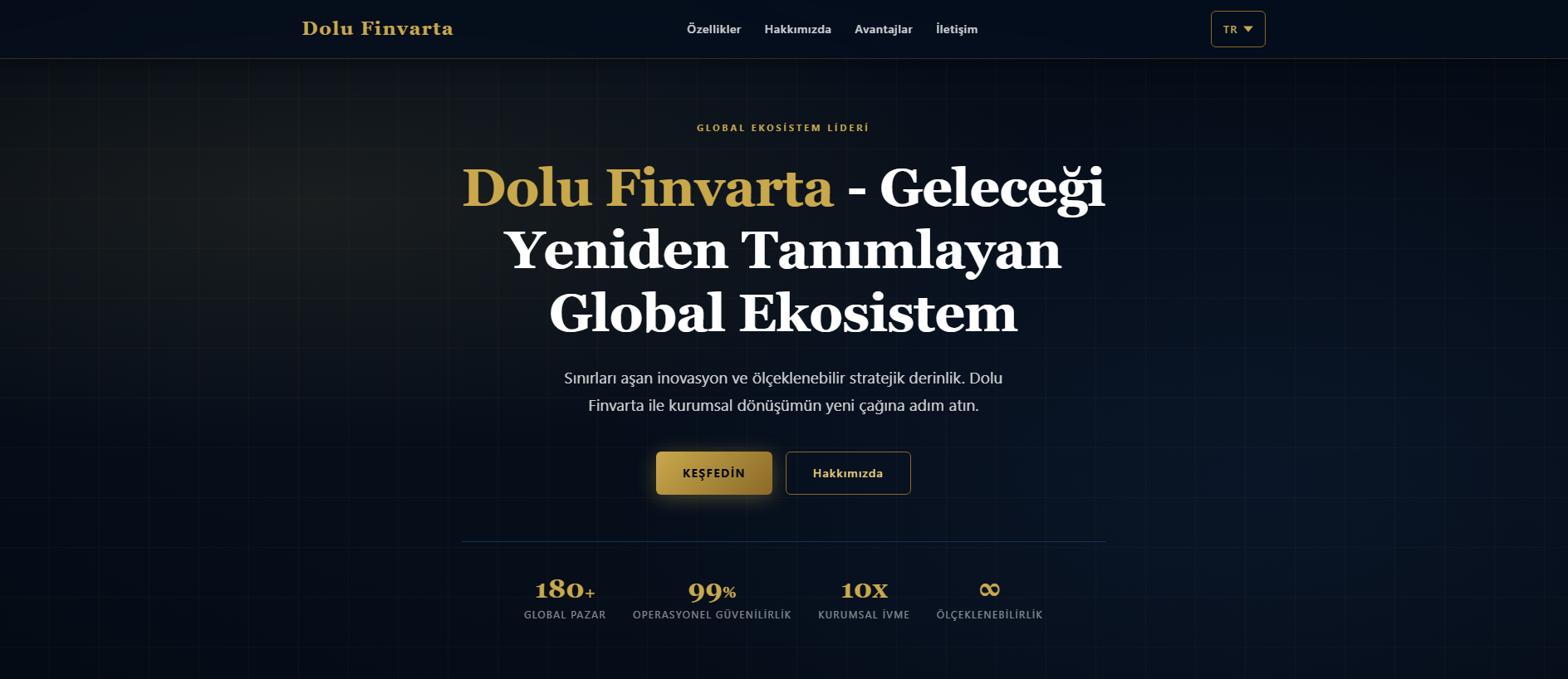 Gespeicherte Aufnahme von dolufinvartatrade.com