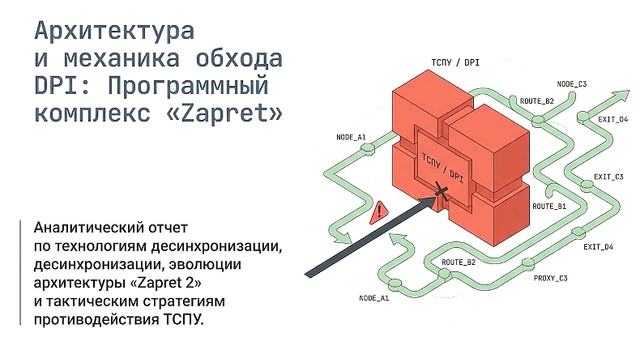 Противодействие ТСПУ.jpg