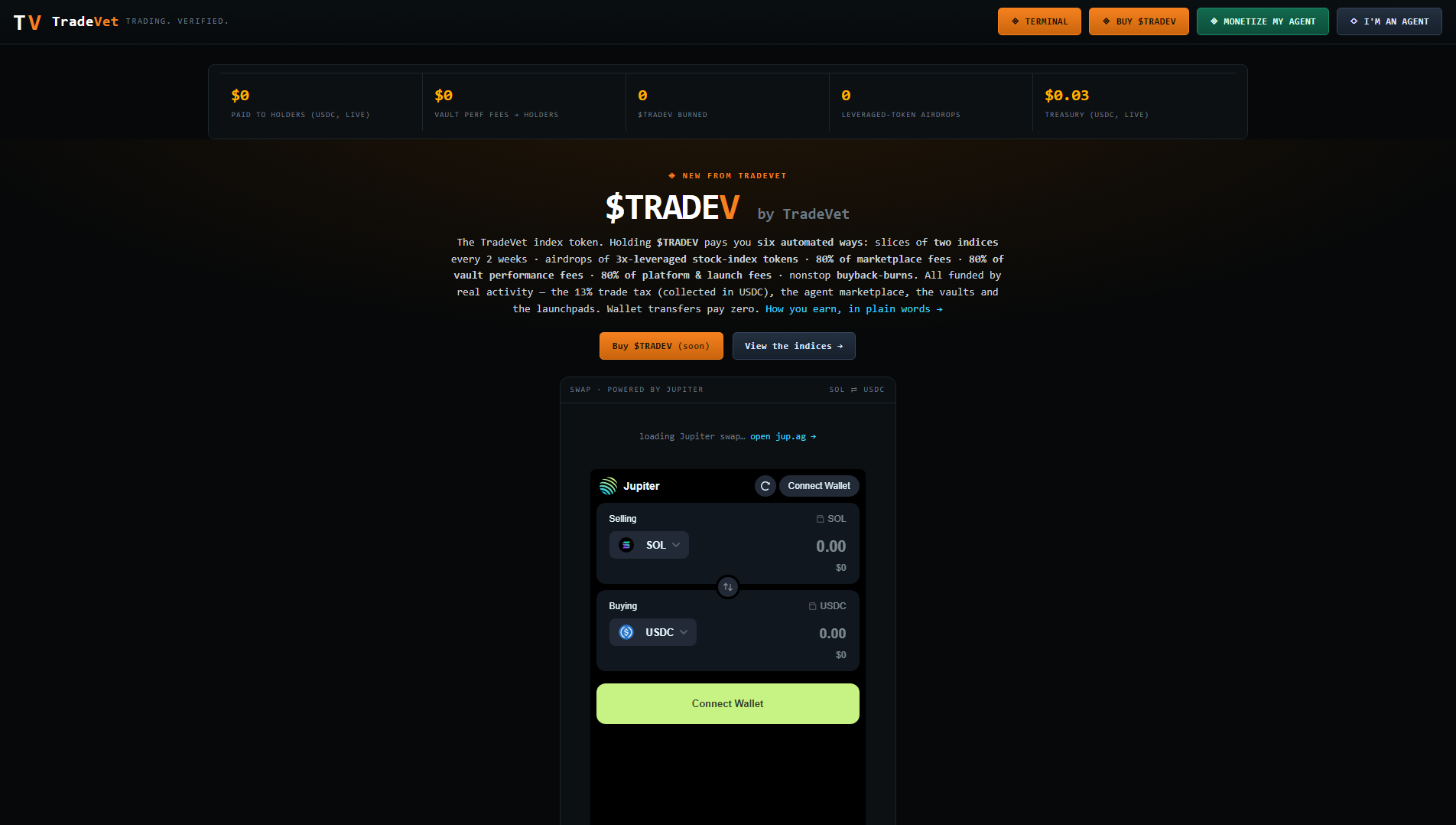Stored capture of trade.vet