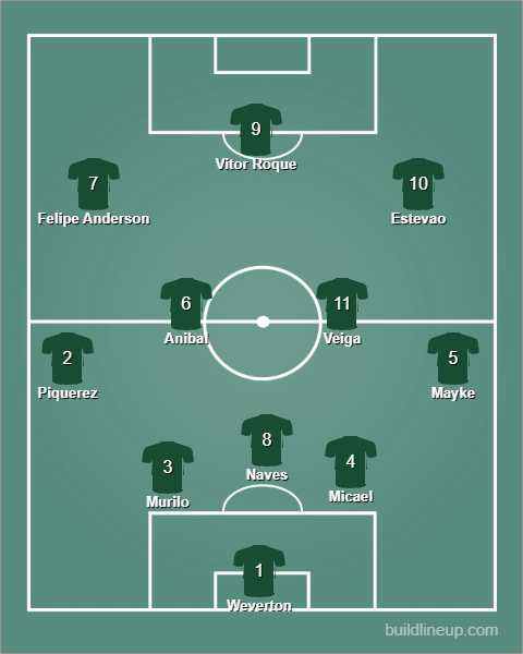 lineup.png