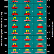 Eye-Tracking-Persistence-subpixel