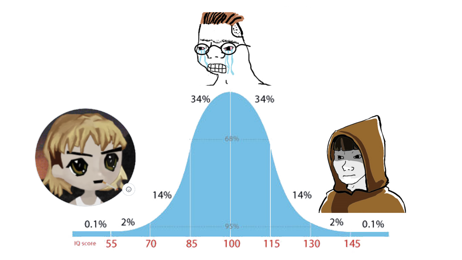 Example Image Title IQ