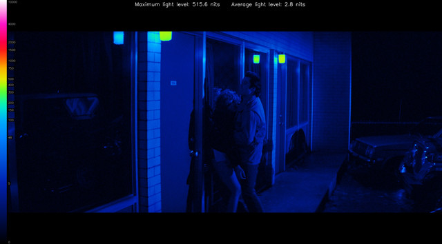BLO0046-heatmap