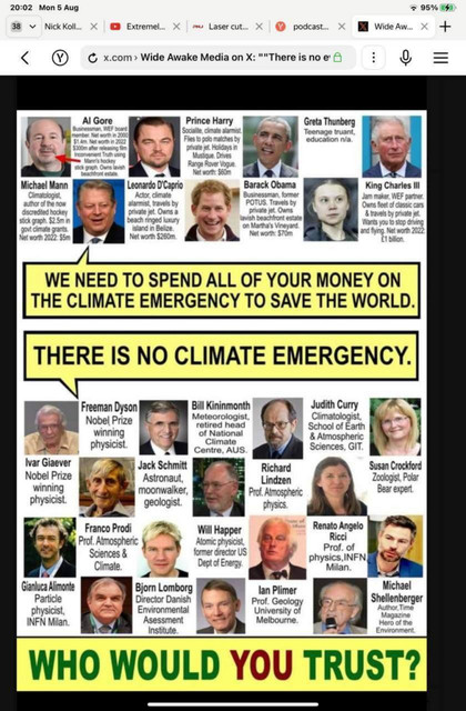 scientists-and-global-warming-672x1024