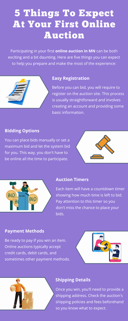 At your first online auction in MN, expect a thrilling, fast-paced environment. Familiarize yourself with bidding rules and terms. Ensure reliable internet, set a budget, and stick to it. Watch for hidden fees like shipping. Use the preview period to inspect items. Be prepared for competitive bids, and enjoy the excitement of potentially scoring unique items at great prices. To know more visit here https://www.auctionmasters.com/