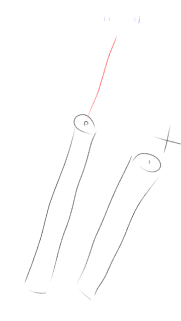 ptrs