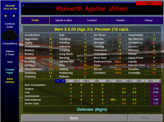 Kluivert