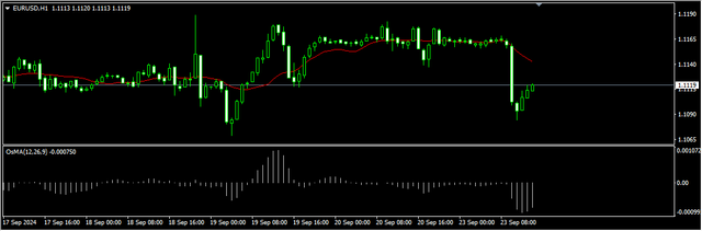 1-EUR-USD