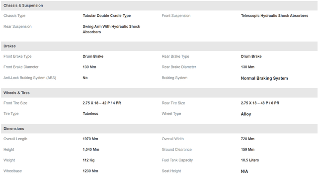 Hero Splendor Plus Price In Bangladesh & Specification 
