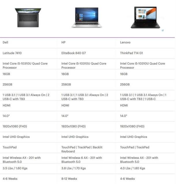 PC