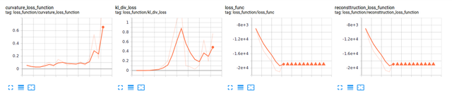 vae-loss-Na-N.png