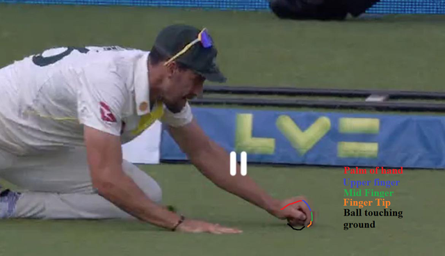 Starc