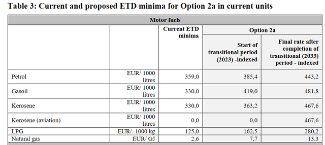 etd-2023-2a