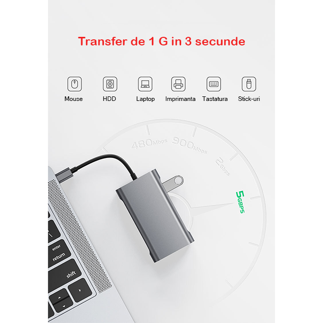 HUB 7 in 1 cu Mufa Type-C, 3 x USB 3.0,1 x RJ45 Gigabit, 1 x PD100W, 1 ...