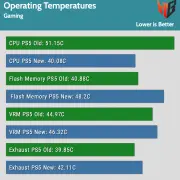 Temperatures-1-990x1024
