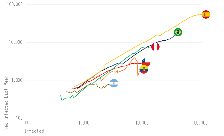 18-14-Compare-Countries.png