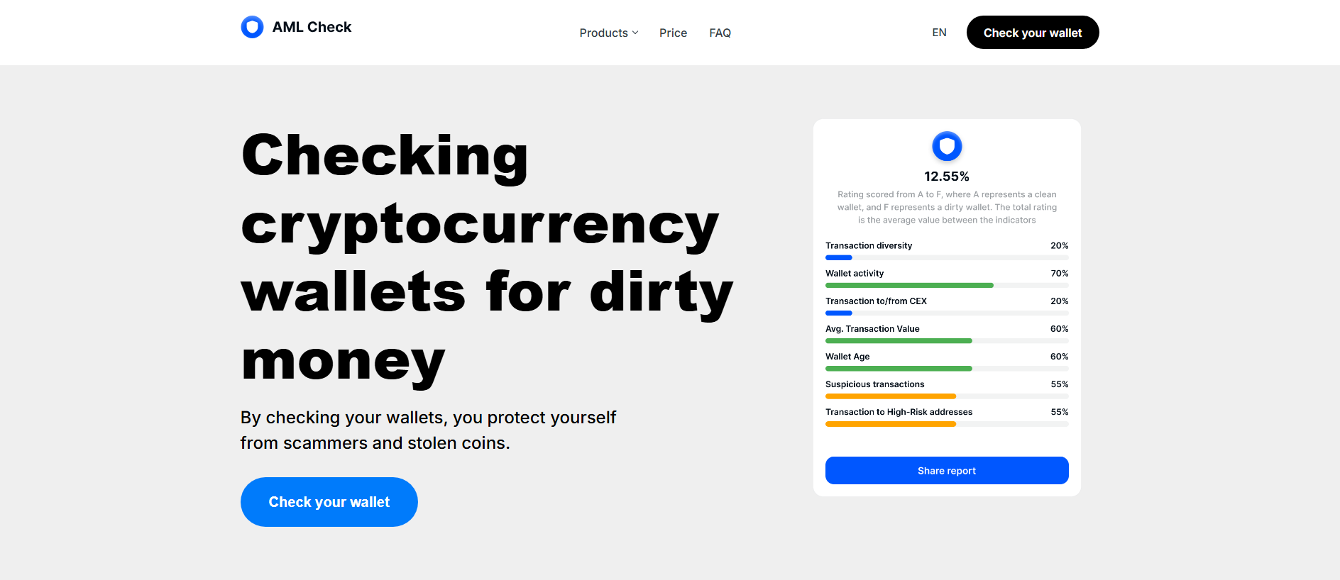 Forensic screenshot of [REDACTED] showing the phishing page layout