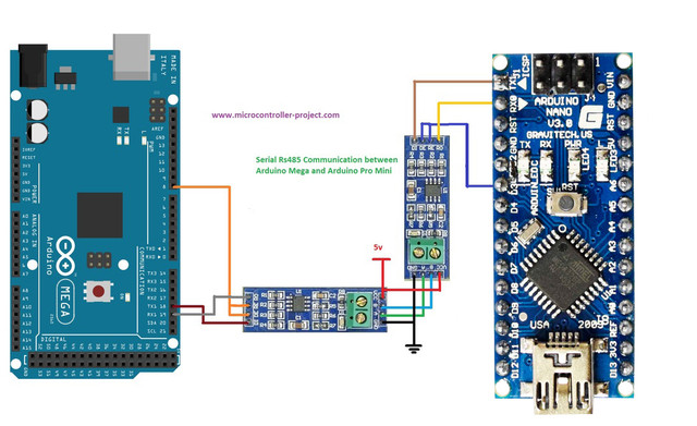 RS485-Serial-Data-Transmission