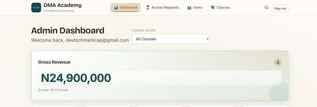 Revenue proof screenshot