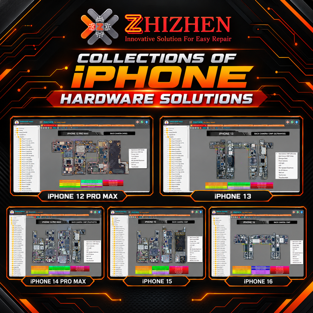 ZHIZHEN i Phone Hardware Solutions