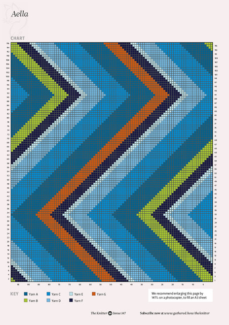 0050