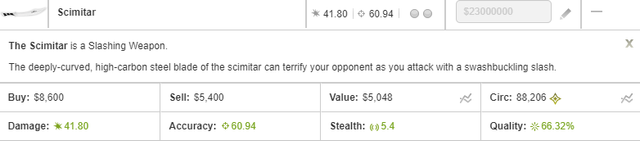 66Qscim