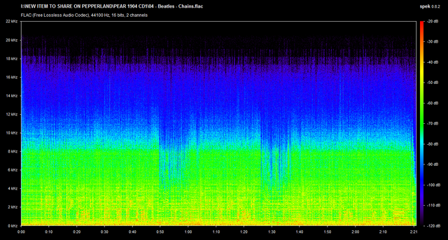04-Beatles-Chains-flac
