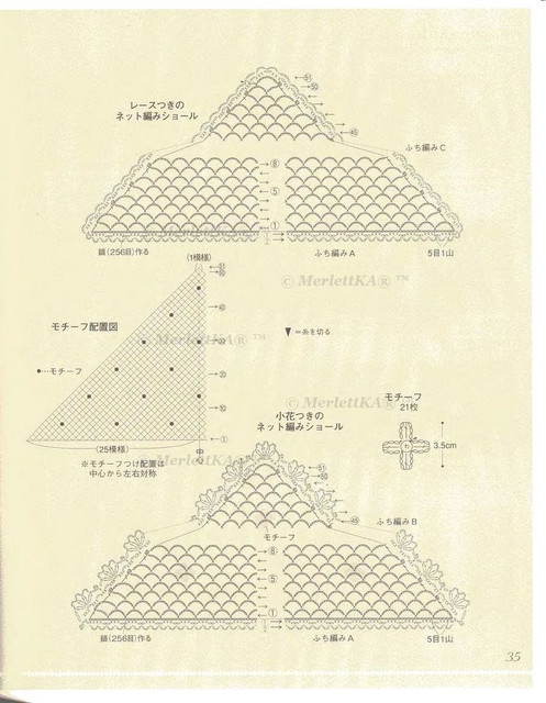 35