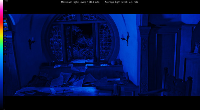 LOTR10072-heatmap