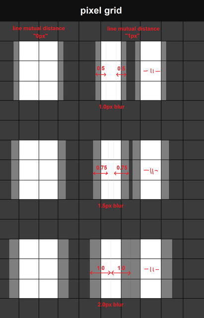 pixels vs blur 2.png