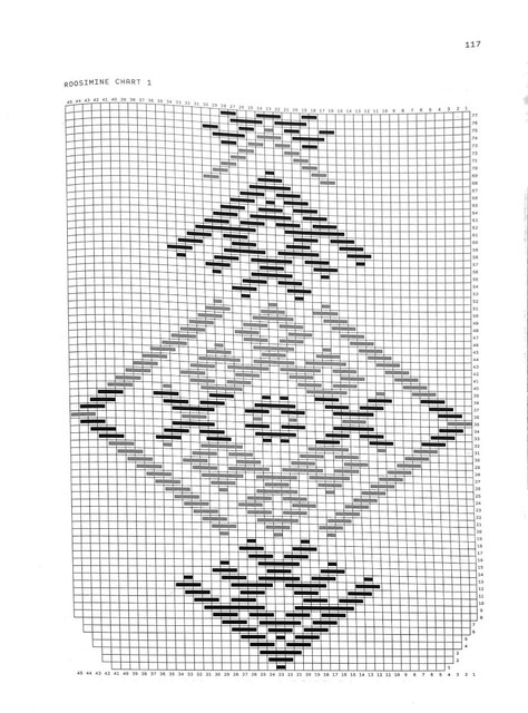 0117