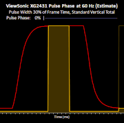 Pulse-Phase