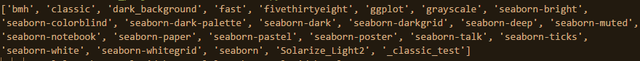 irisdata styles available matplot.png