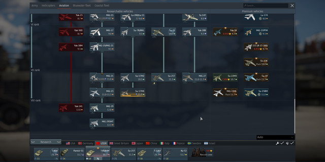 sov4