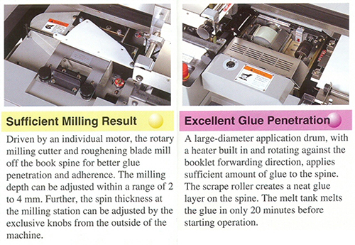 Standard Horizon BQ260 Perfect Book Binder – BQ270 BQ240 BQ140