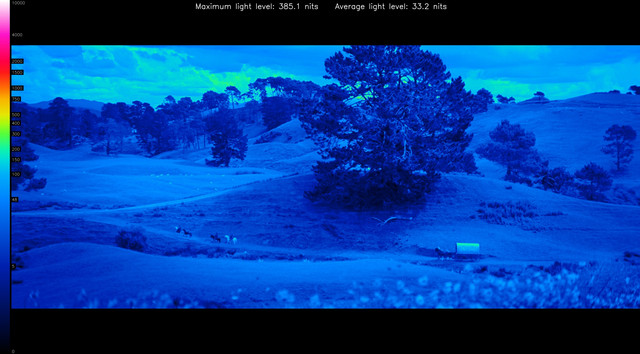 LOTR30367-heatmap
