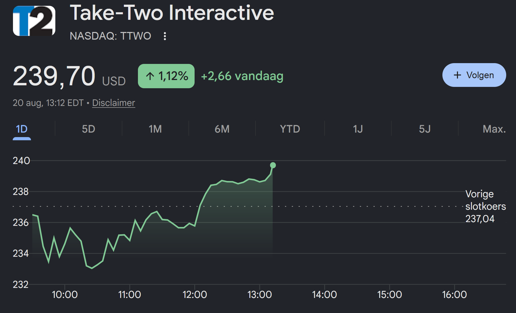 t2-stock.png