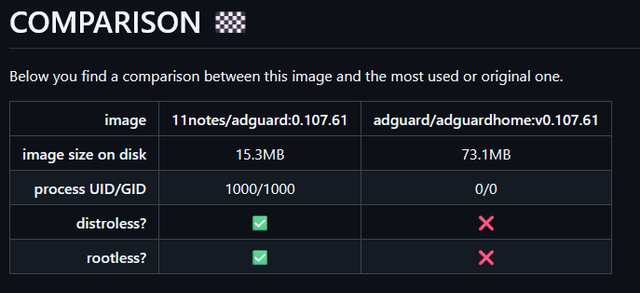 comparison