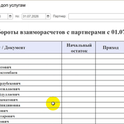 Остатки и обороты Взаморасчетов с парнтерами по доп усллугам за период