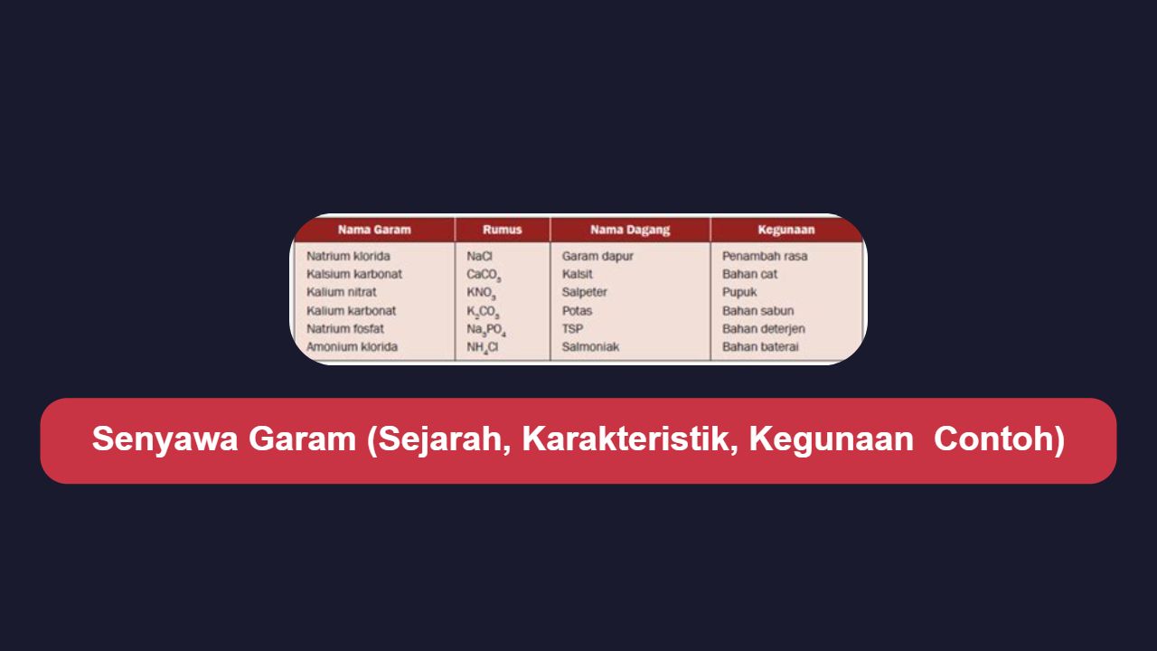Senyawa Garam (Sejarah, Karakteristik, Kegunaan  Contoh)