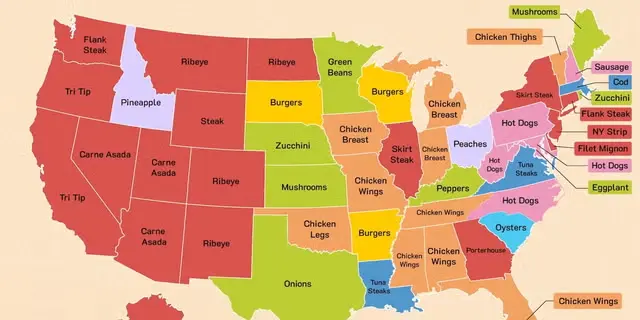 The Most Popular Grilling Foods Across America Revealed