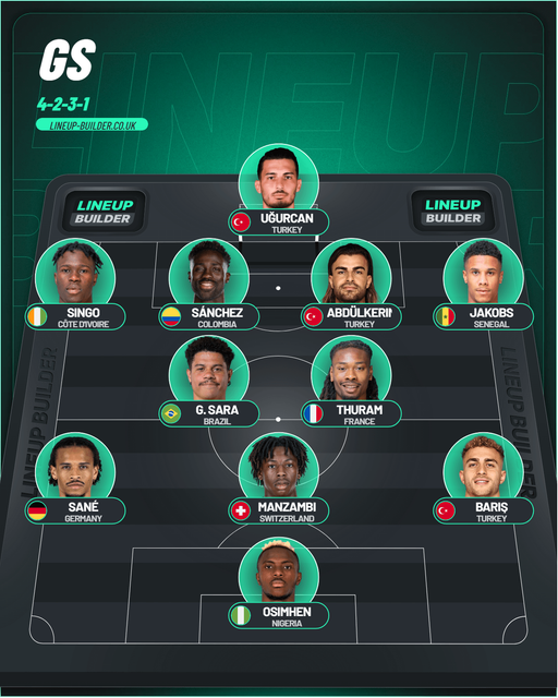 lineup builder (1)