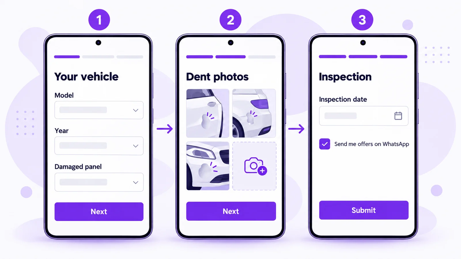 WhatsApp Form for a bodyshop dent estimate: vehicle and damaged-panel dropdowns, three dent photos and an inspection date with an opt-in checkbox