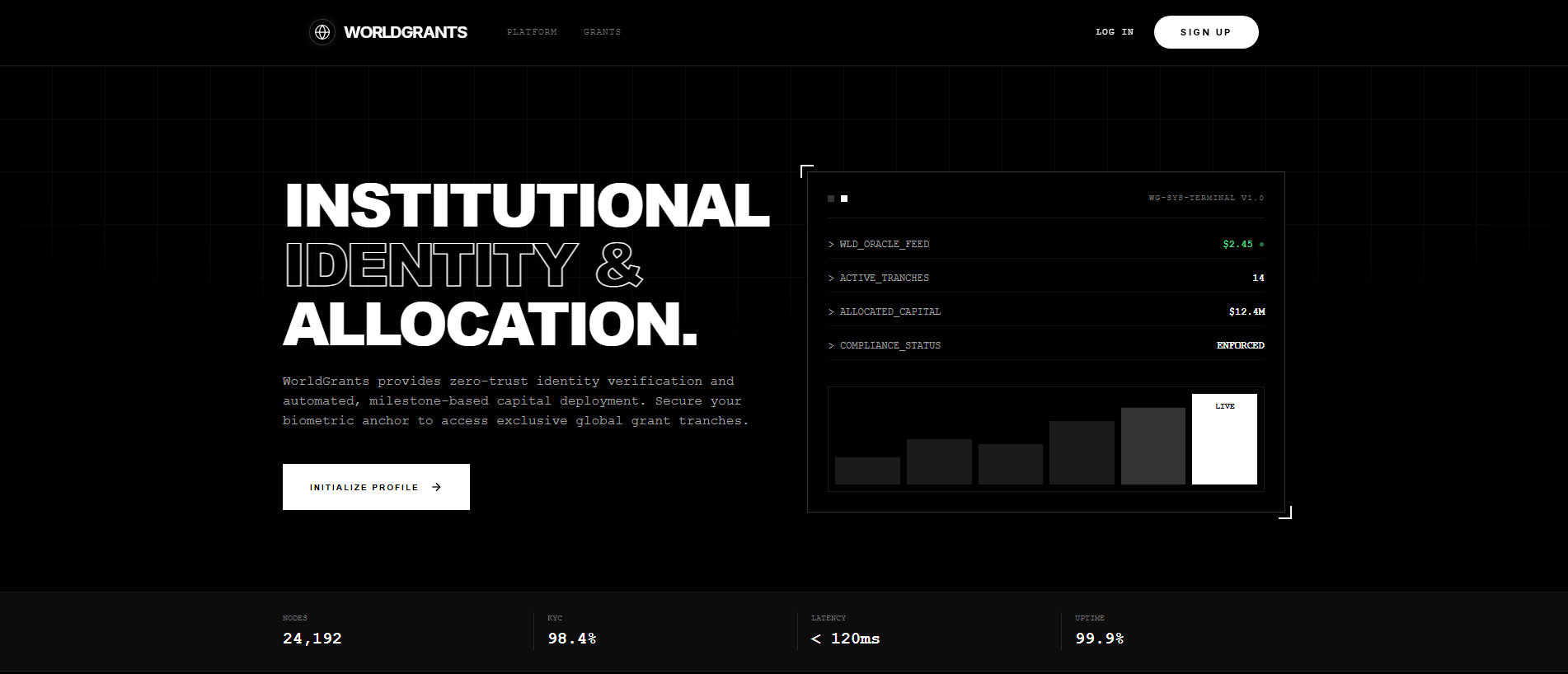 Screenshot of worldcoingrants.com