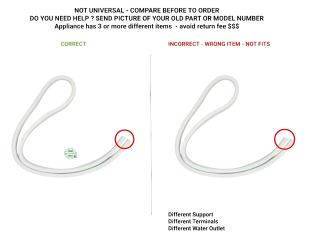 5303283286 Correct Incorrect Images.jpg