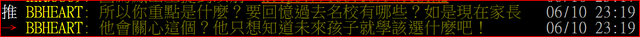 d5