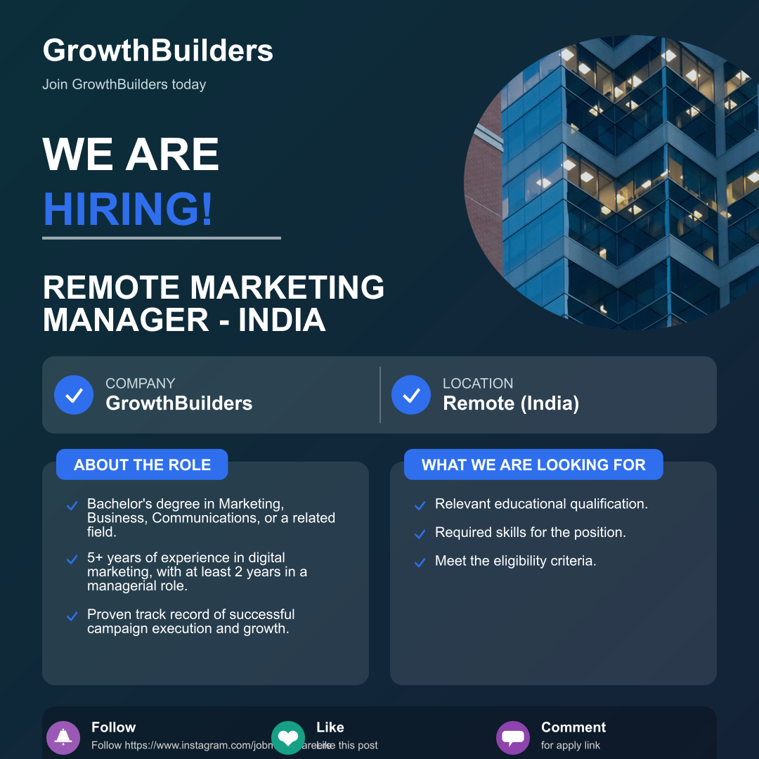 Now Hiring: Remote Marketing Manager - India at GrowthBuilders (Remote (India))